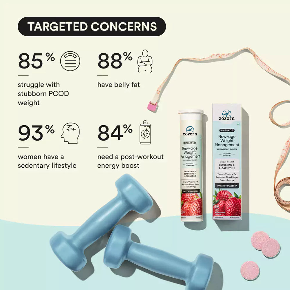 ZOZORN Embrace | For Weight Management