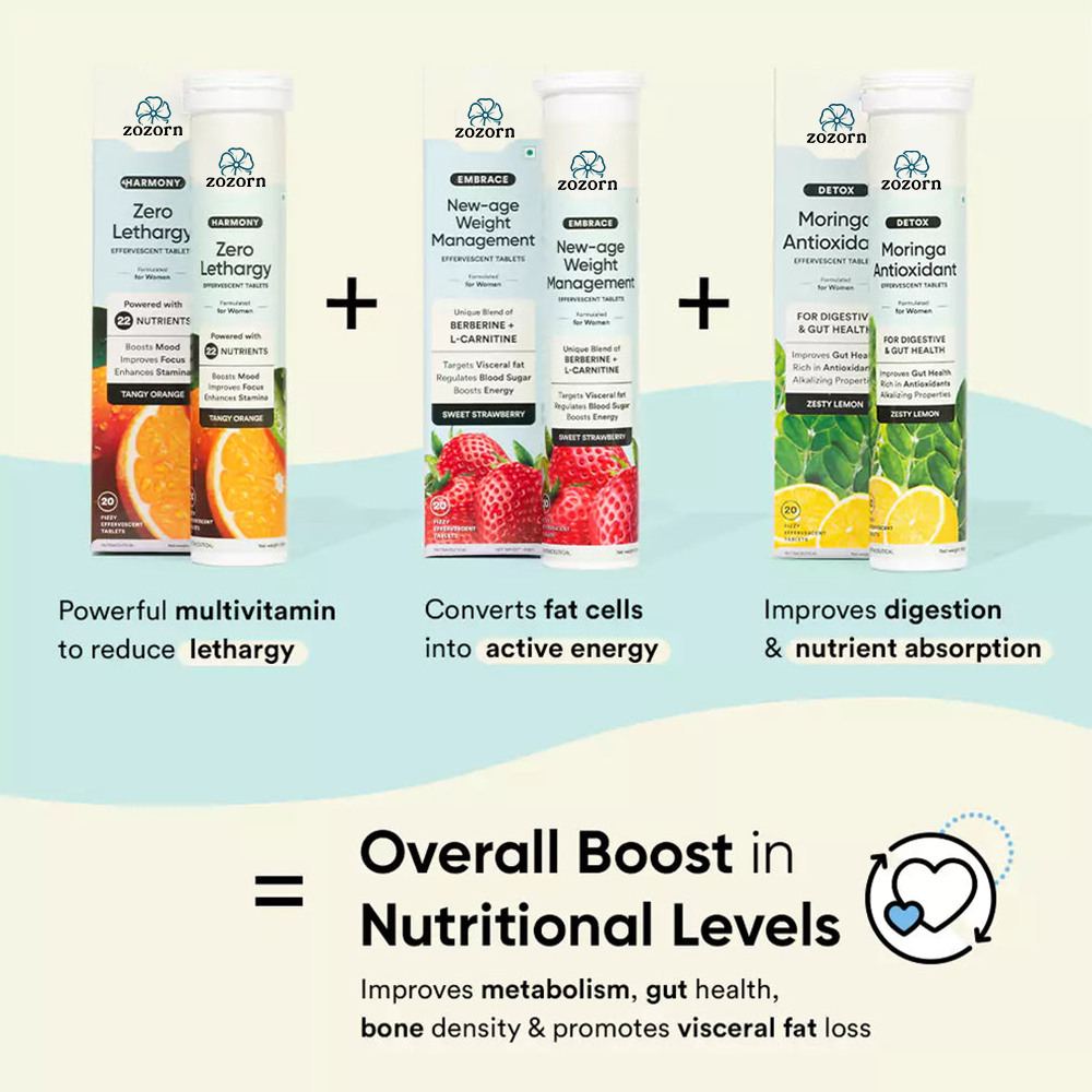 ZOZORN Complete Nutrition Combo