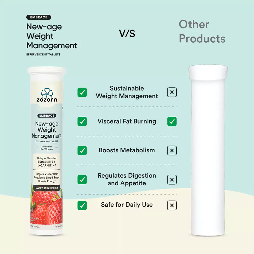 ZOZORN Embrace | For Weight Management