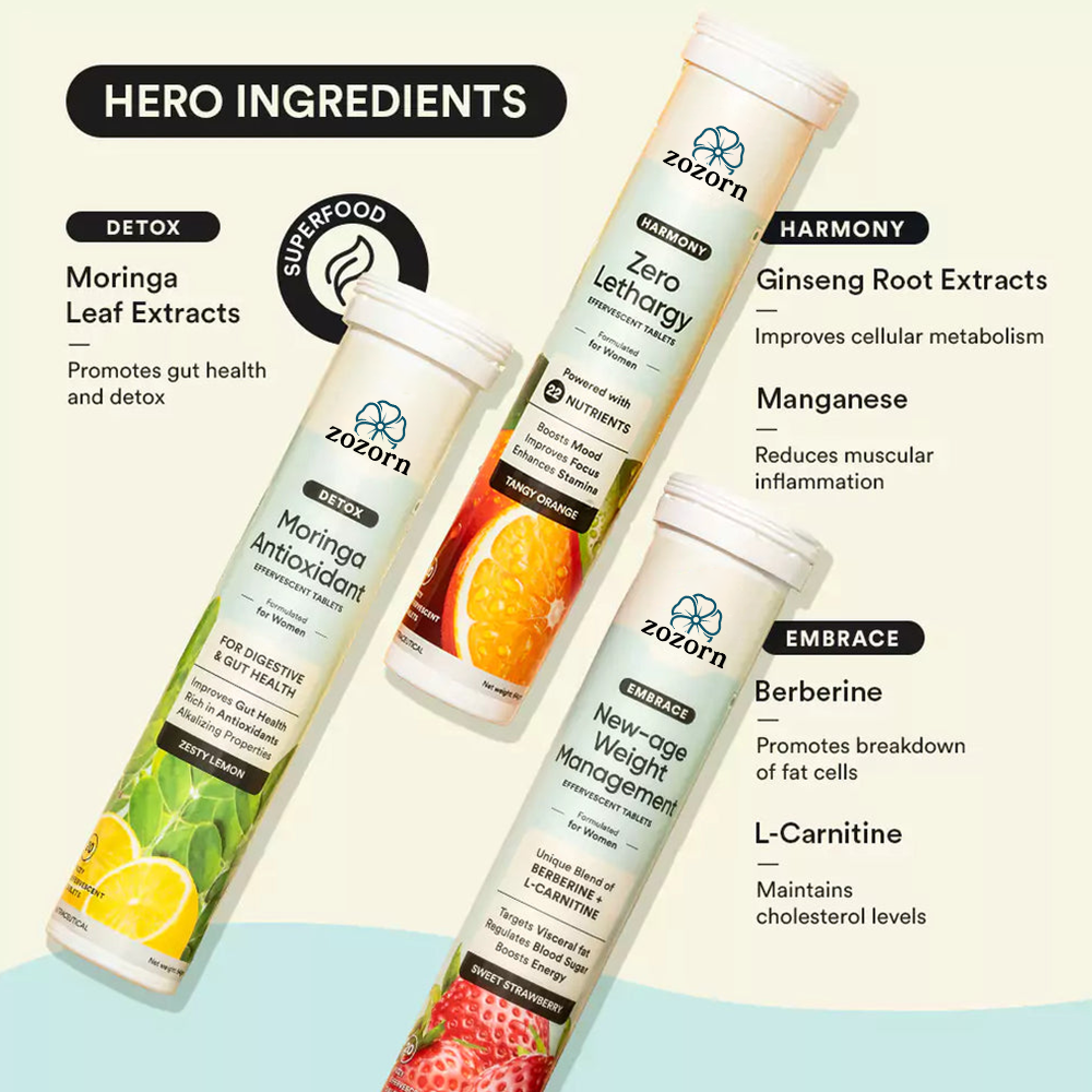 ZOZORN Complete Nutrition Combo