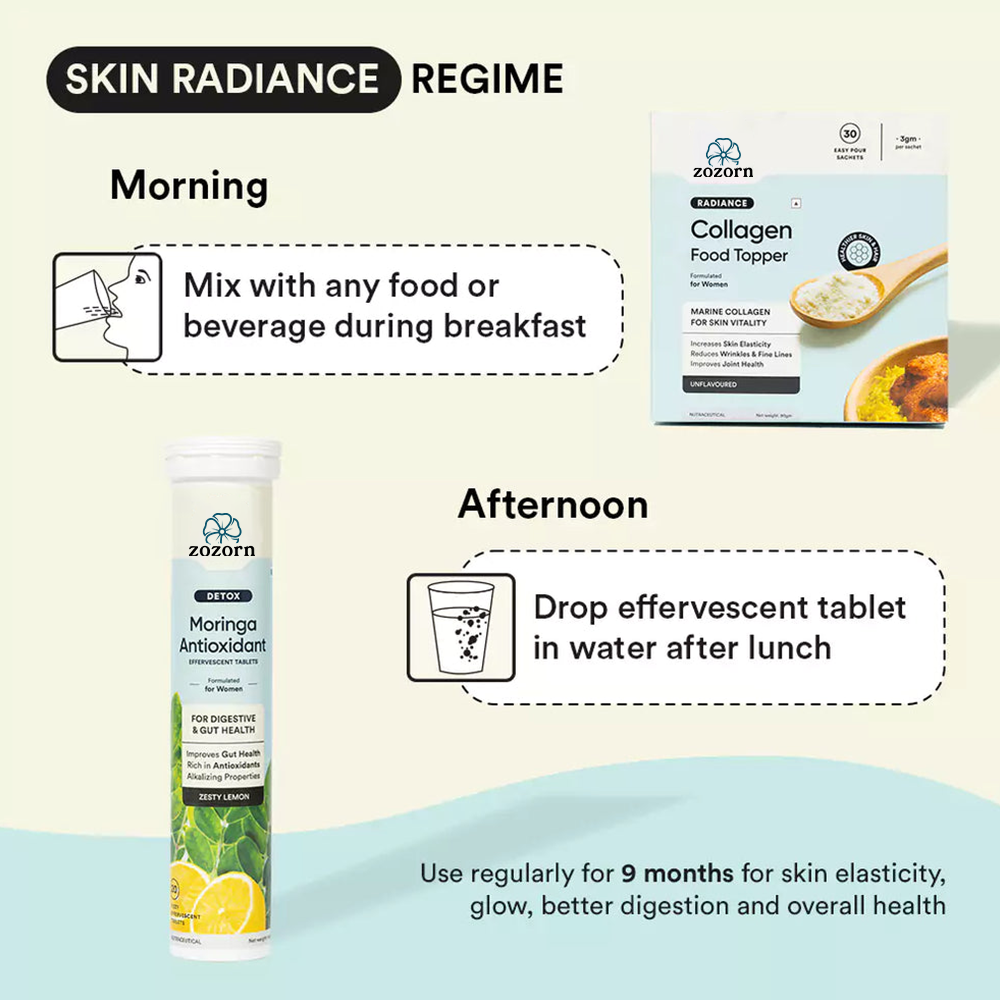 ZOZORN Radiant Skin Combo