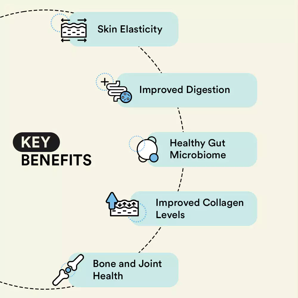 ZOZORN Radiant Skin Combo