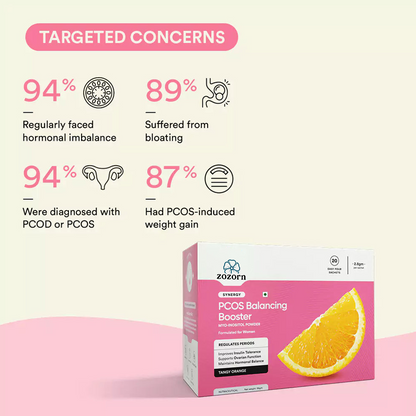 ZOZORN Synergy | Myo-Inositol Powder